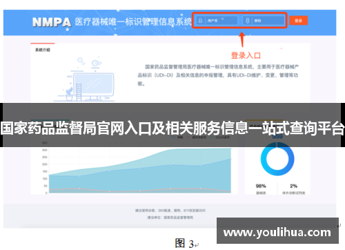 国家药品监督局官网入口及相关服务信息一站式查询平台 国家药品监督局官网入口及相关服务信息一站式查询平台